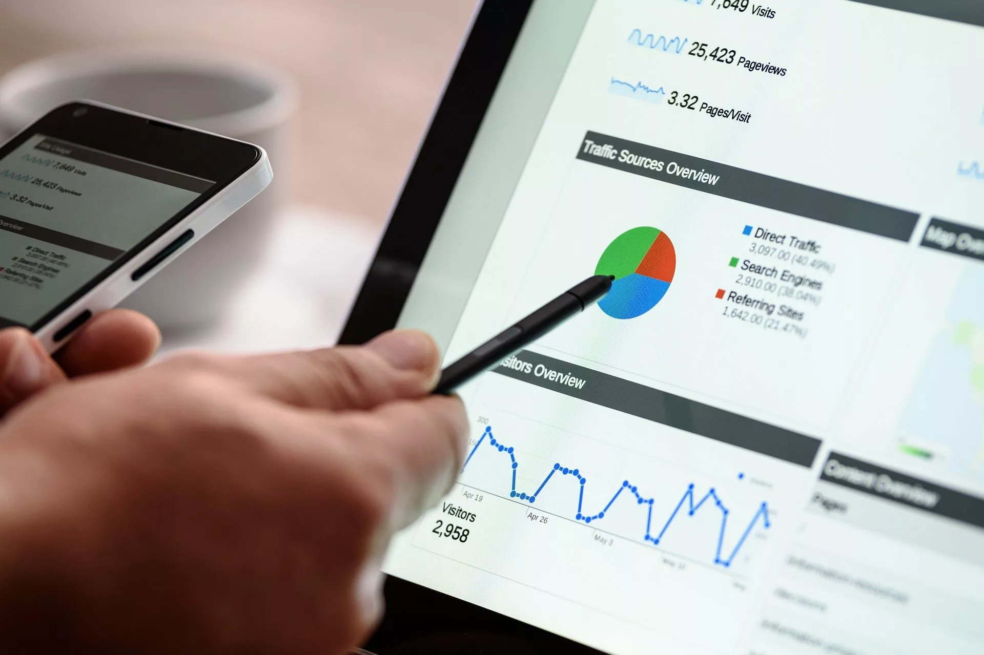 Comment améliorer le classement SEO de votre site ?